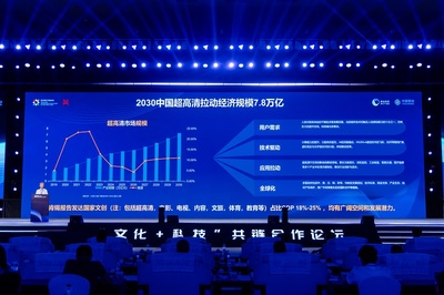 文化+科技共鏈合作論壇在長(zhǎng)沙舉行 探索移動(dòng)信息產(chǎn)業(yè)融合新路徑